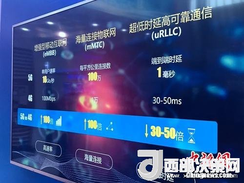 資料圖：5G的一些基本特點(diǎn)。<a target='_blank'  data-cke-saved-  >中新網(wǎng)</a> 吳濤 攝