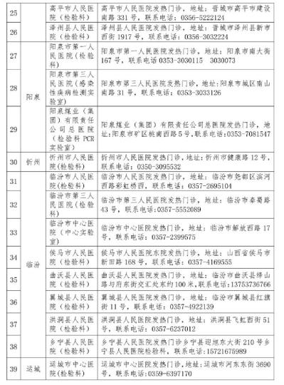 山西省衛(wèi)健委公布52家對社會開放新冠病毒檢測機(jī)構(gòu)。山西省衛(wèi)健委官網(wǎng)截圖